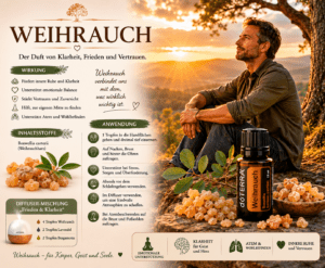 Weihrauch