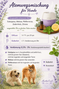 Hunde und äth. öle